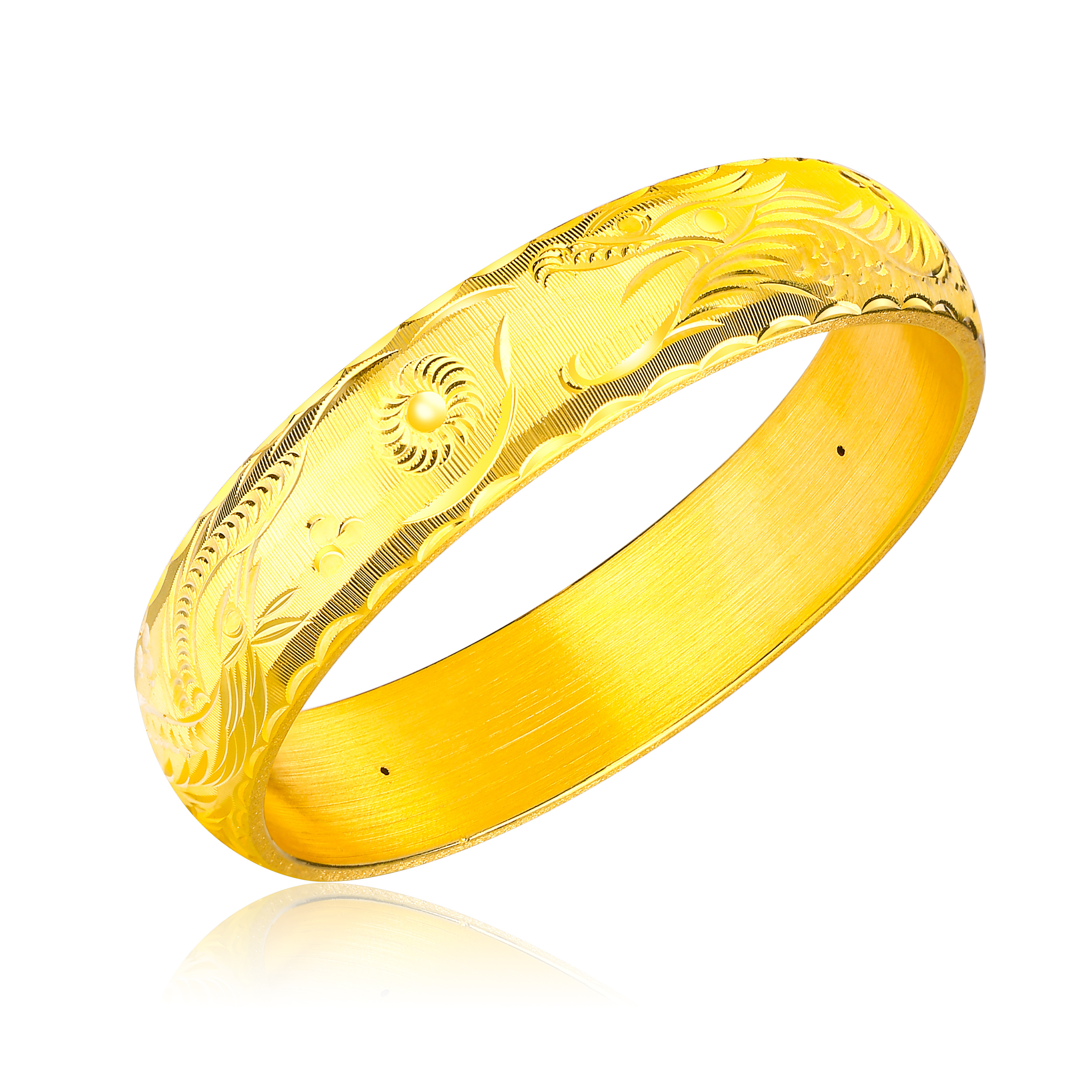 璀璨奪目 3D硬金手鐲的專業拍攝技巧與零售策略